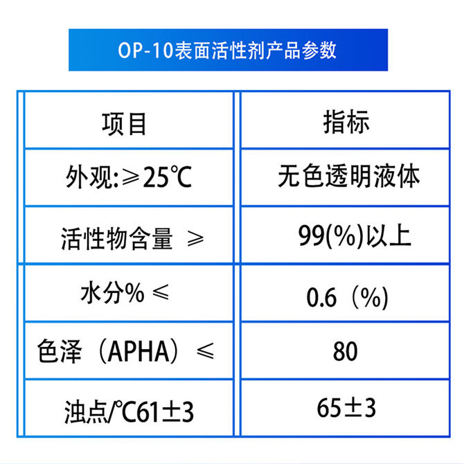 乳化劑OP-10、烷基酚聚氧乙烯醚(圖1)